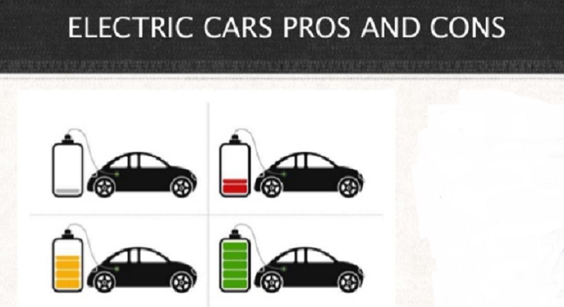 Electric cars pros and cons